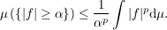 $ \mu\left(\left\lbrace |f|\ge \alpha\right\rbrace\right)\le \bruch{1}{\alpha^p} \integral|f|^p\mathrm{d}\mu. $